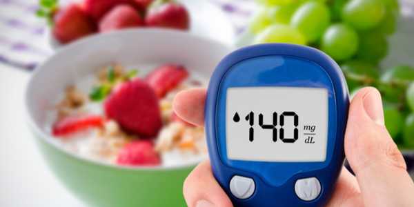 Diabetes Management