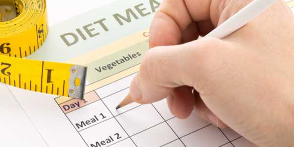 Body Mass Index BMI